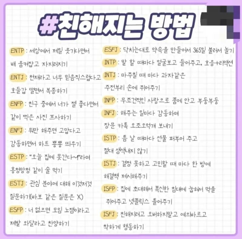 MBTI 유형별 친해지는 방법 공략 특징 친구 성격 꿀팁