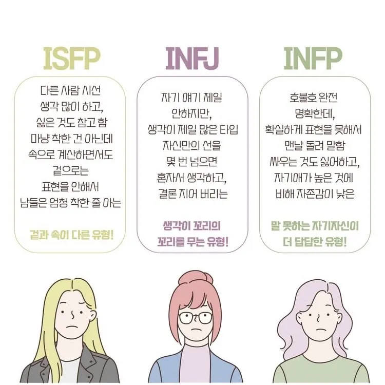 ISFP INFJ INFP MBTI 특징 팩폭 공감 내향인 성격 분석