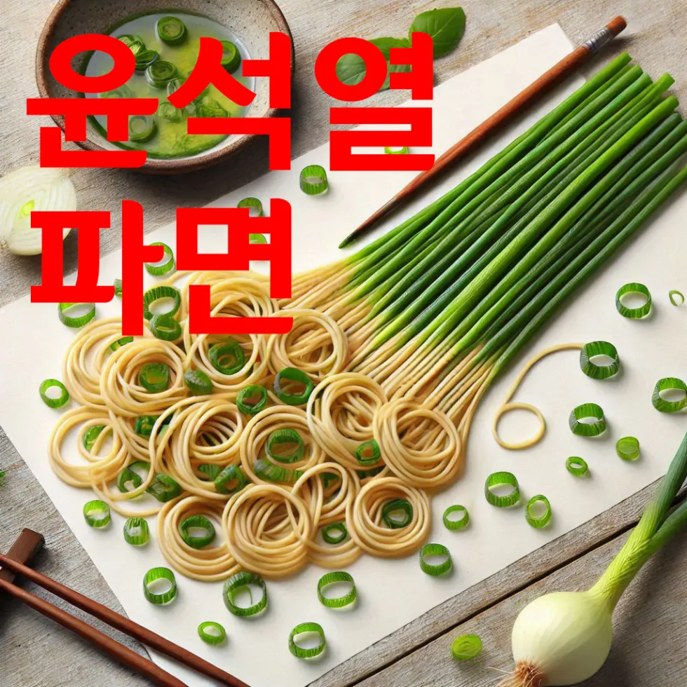 윤석열 파면