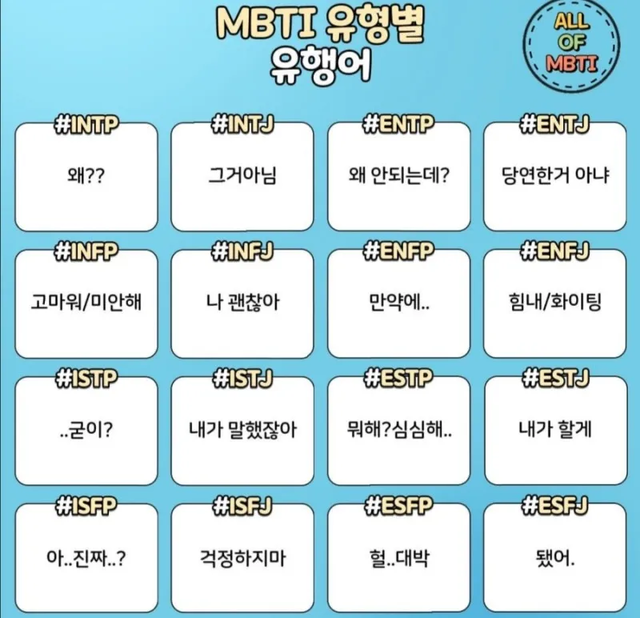 #MBTI 성격 유형 취향 mbti짤 mbti짤방 mbti타입