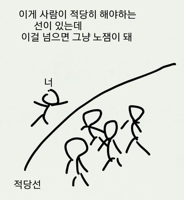 적당선 적당히해라 답이없음