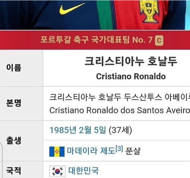 국적 크리스티아누 호날두축구 포르투갈 월드컵