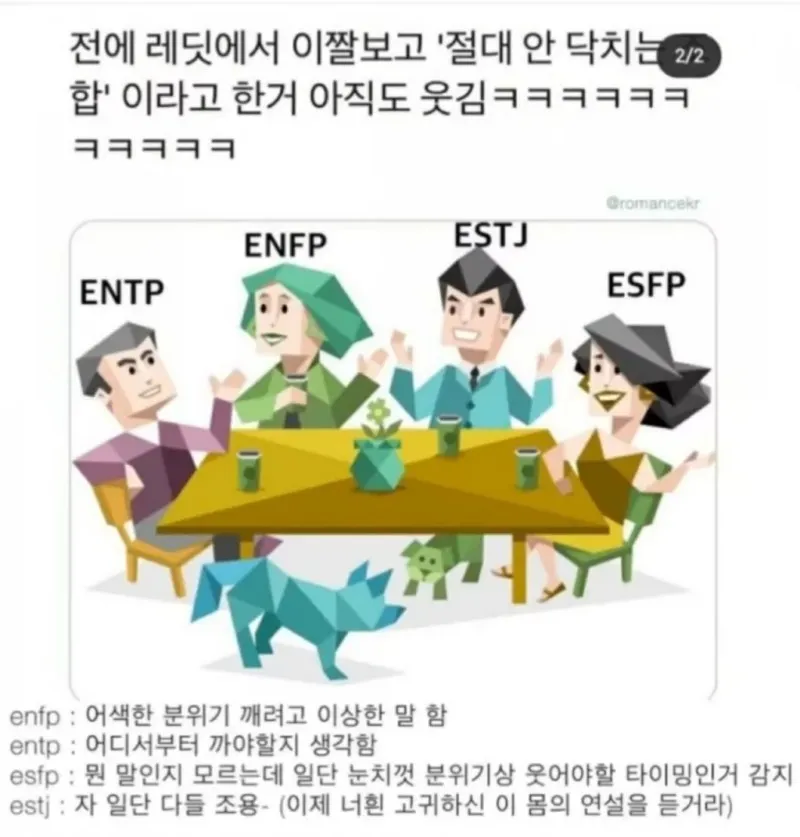 ENTP ENFP ESTJ ESFP MBTI 절대 안 닥치는 조합 시끄러운 수다 웃긴짤