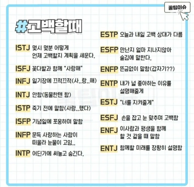 MBTI 고백할때 유형별 특징 연애 스타일 공감 웃긴 짤