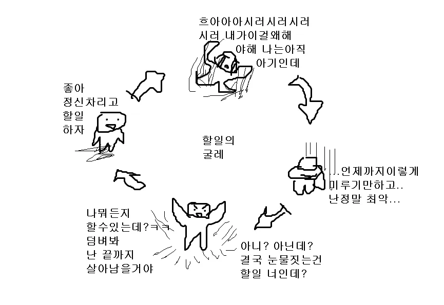 만화 캐릭터 대화 짤