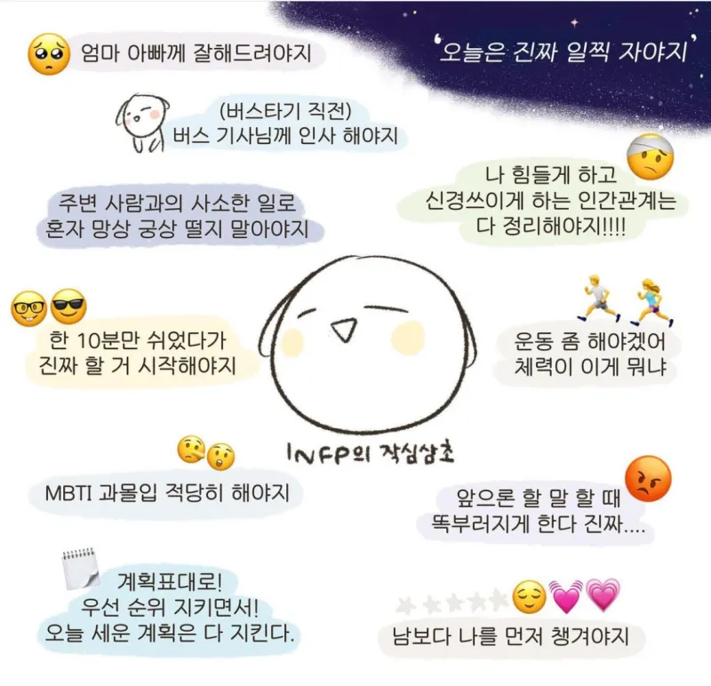 INFP MBTI 인프피 특징 공감 작심삼초 계획 다짐 망상 팩폭 짤