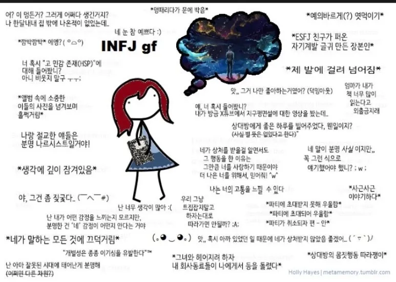 INFJ MBTI 인프제 여자친구 특징 공감 고찰 생각 고민감 성격
