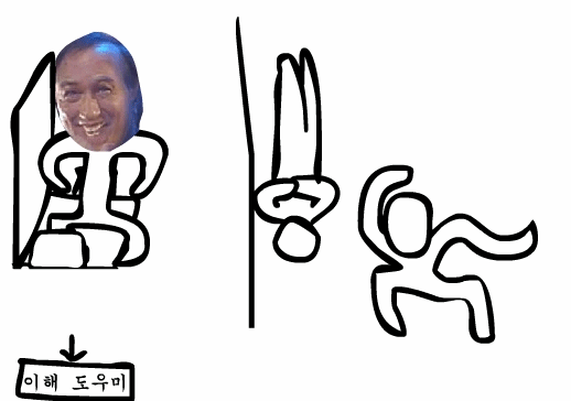 판타지 개그 막춤 춤 움짤