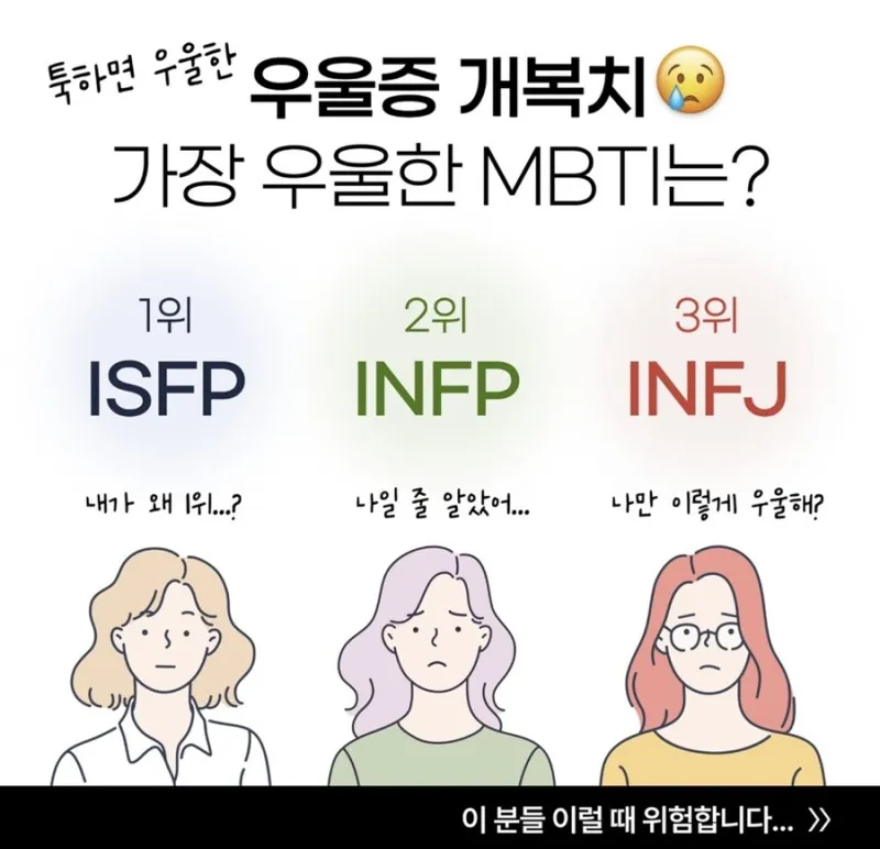 ISFP INFP INFJ MBTI 우울한 순위 우울증 개복치 공감 짤