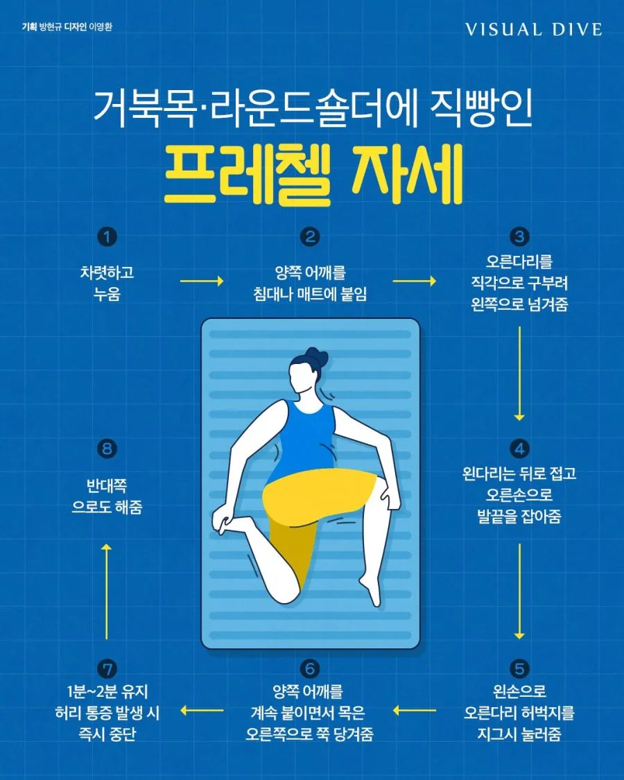 거북목 라운드숄더 프레첼자세