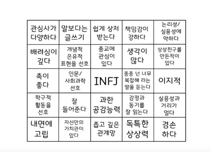 INFJ MBTI 인프제 빙고 성격 특징 공감 유형 짤