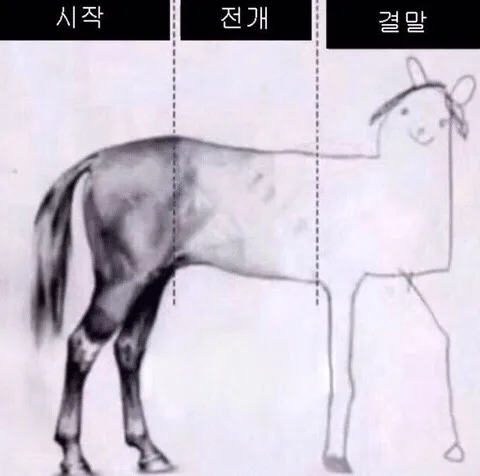 INFP MBTI 성격 유형 취향 mbti짤 mbti짤방 mbti타입