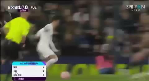 11 손흥민 토트넘 쏘니 축구 결정력 월클 슈팅 하이라이트
