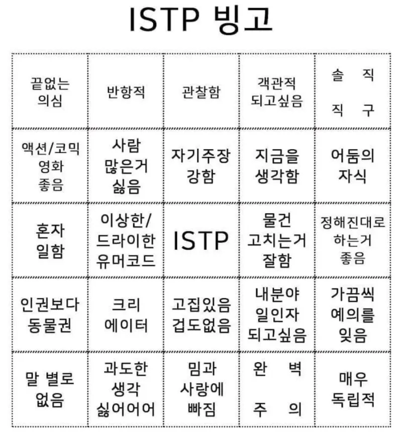 ISTP MBTI 잇팁 빙고 특징 성격 공감 팩폭 짤