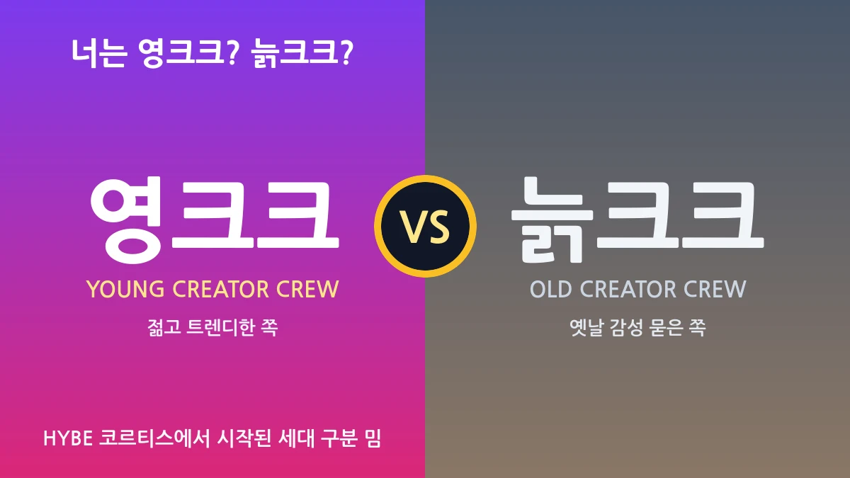 영크크 vs 늙크크 (올크크)