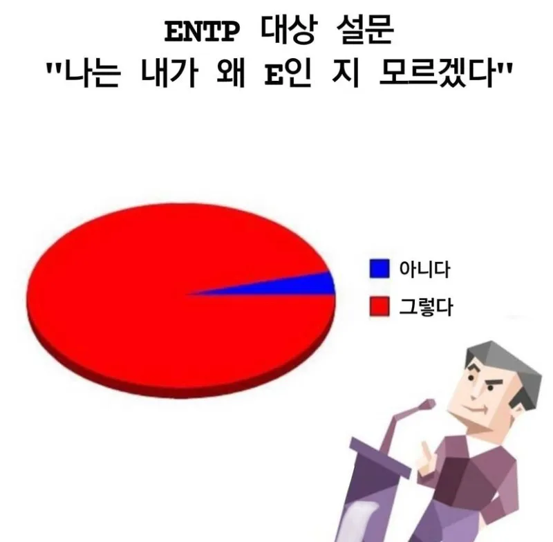 ENTP MBTI 엔팁 내가 왜 E인지 모르겠다 공감 웃긴짤 정체성