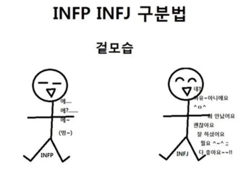 INFP INFJ MBTI 인프피 인프제 구분법 차이 공감 멍때리기 사회생활