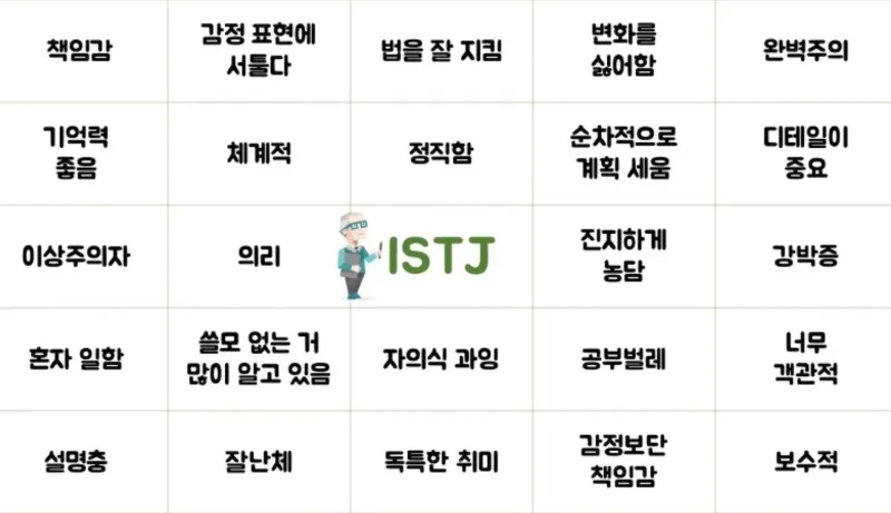 ISTJ MBTI 잇티제 빙고 특징 성격 팩폭 공감 유머 짤 정리