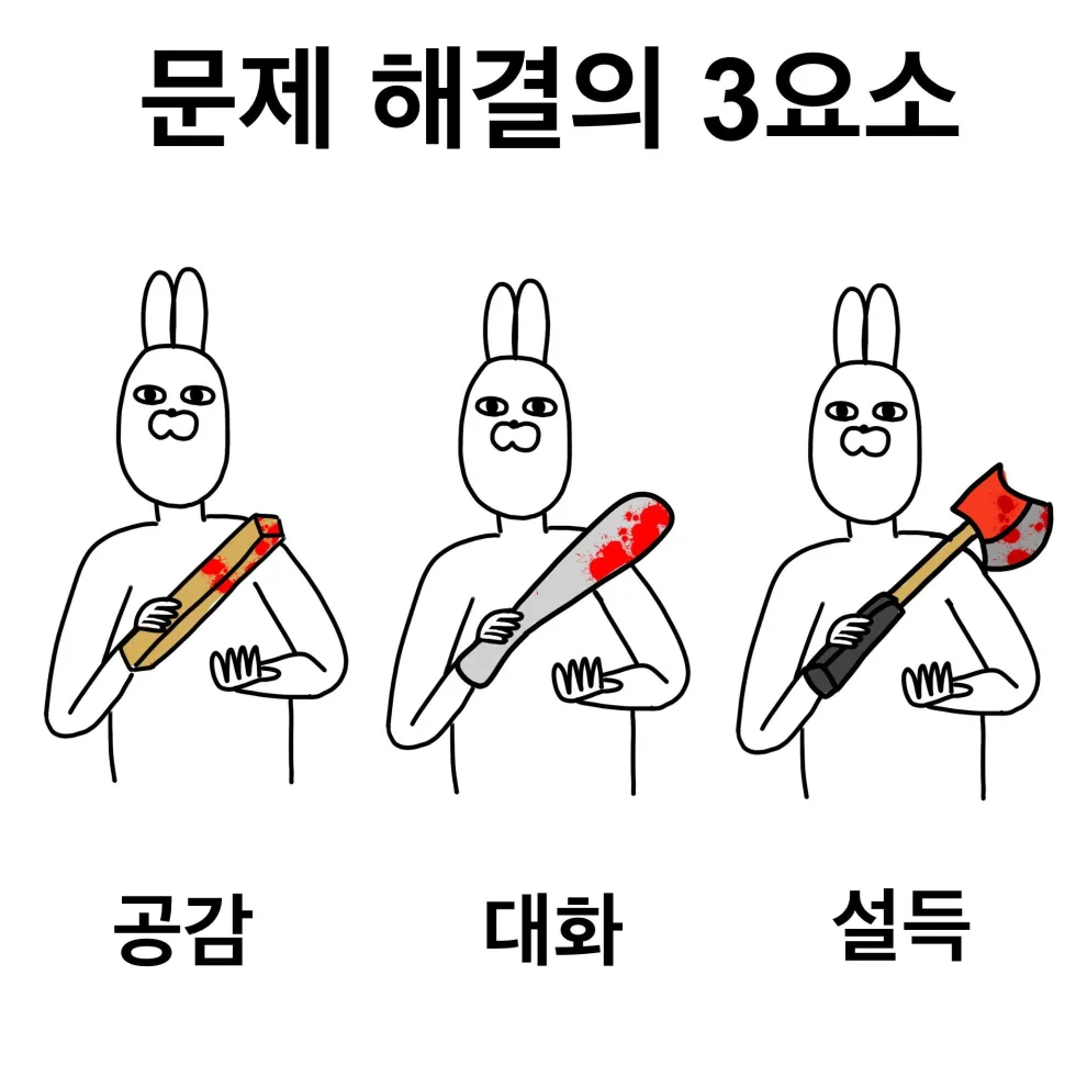 문제 해결의 3요소 공감 대화 설득 만화