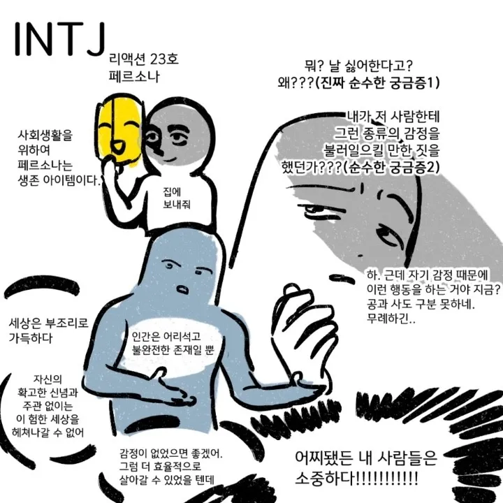 INTJ MBTI 인티제 특징 성격 공감 페르소나 사회생활 효율 팩폭