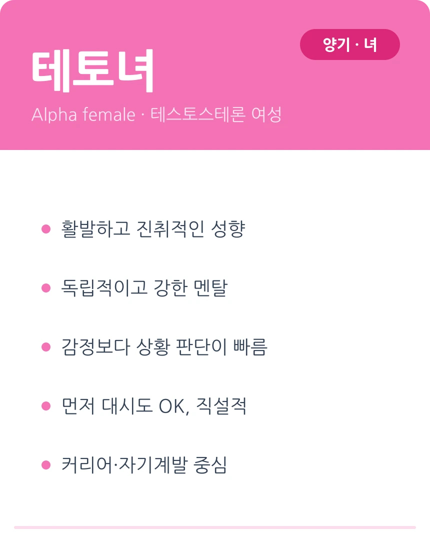 테토녀 — 활발하고 진취적인 양기 여성 유형