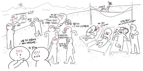 mbti 성격 유형 취향 mbti짤 mbti짤방 mbti타입
