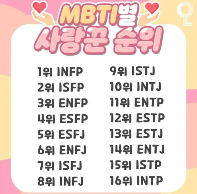 MBTI 사랑꾼 MBTI별 순위 연애 유형 성격 특징 공감 커플 랭킹