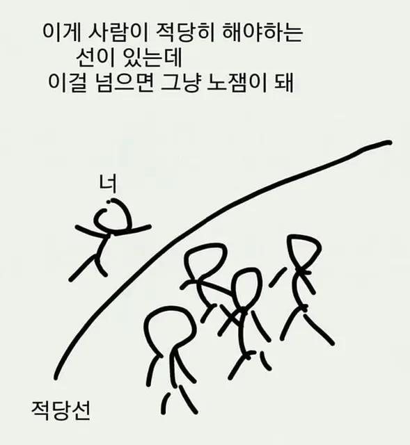 적당선 적당히해라 답이없음