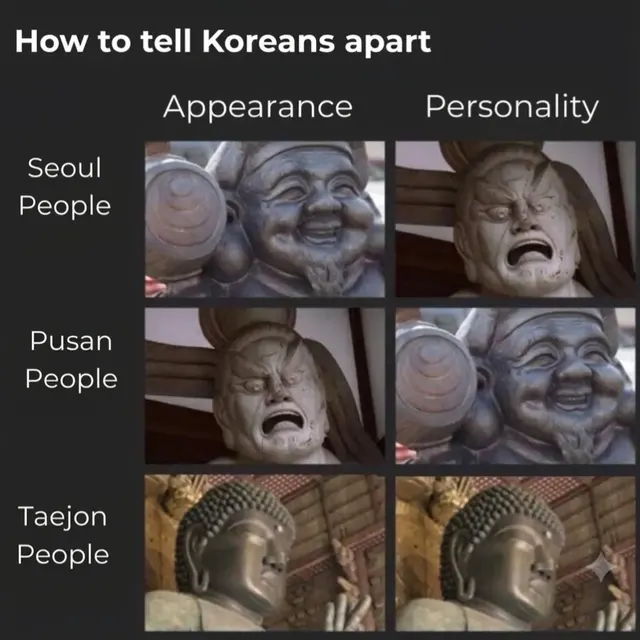 한국인 지역별 겉과 차이