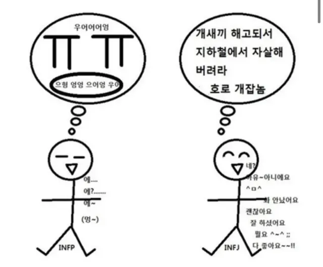 INFP INFJ MBTI 차이 비교 속마음 겉과 속 공감 짤 유리멘탈 살의