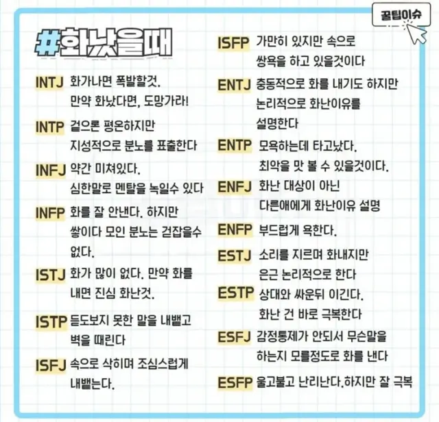 화남 MBTI 화났을때 유형별 반응 분노 성격 특징 공감 정리