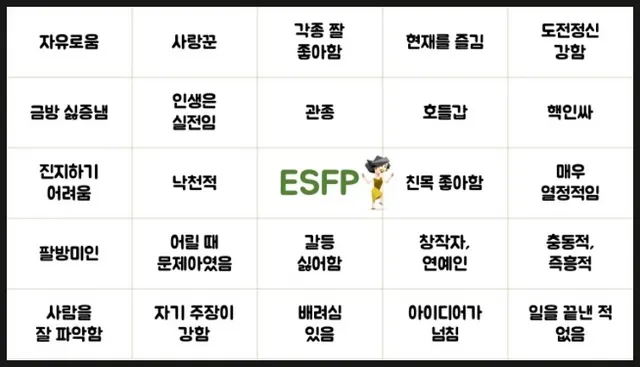 ESFP MBTI 엣프피 빙고 특징 성격 핵인싸 낙천적 공감 짤