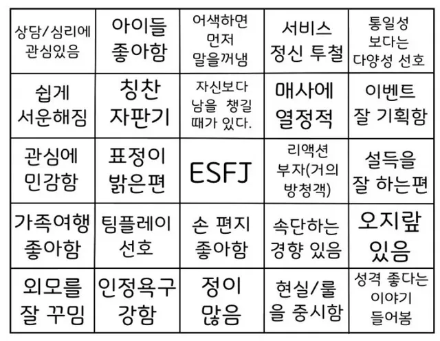 ESFJ MBTI 빙고 특징 엣프제 성격 공감 팩폭 체크리스트