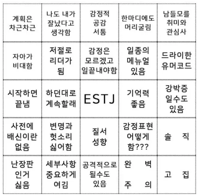 ESTJ MBTI 빙고 특징 성격 공감 팩폭 엄격한 관리자