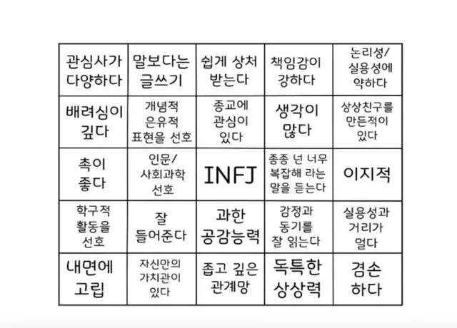 INFJ MBTI 인프제 빙고 성격 특징 공감 유형 짤