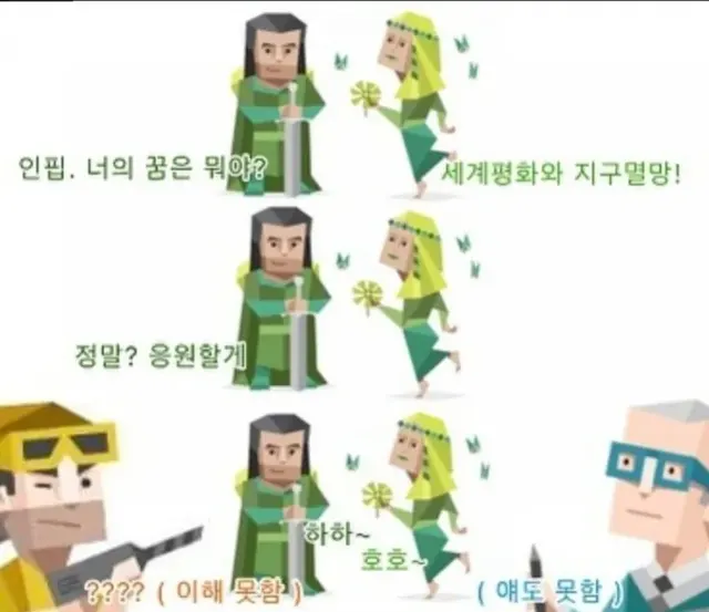 인프피 INFP #MBTI
