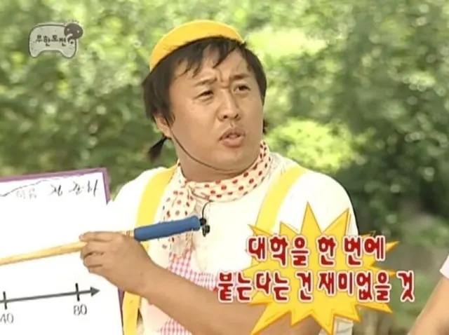 대학을 한번에 붙는다는건 재미없을걸 대학 수능 재수 합격