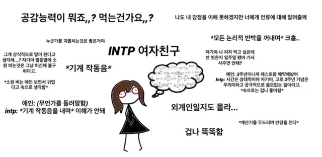 INTP MBTI 여자친구 특징 연애 공감능력 부족 논리 기계 짤