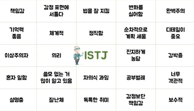 ISTJ MBTI 잇티제 빙고 특징 성격 팩폭 공감 유머 짤 정리
